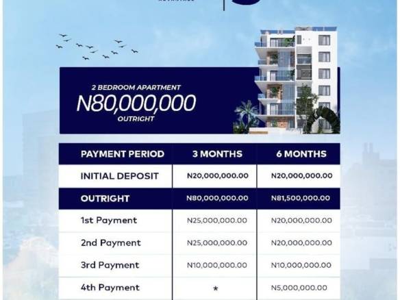 2 Bedroom Apartment in Ikate Lekki, Lagos inside Camberwall Advantage 3